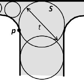 measurement method sphere thickness|A New Method for Precision Measurement of Wall .